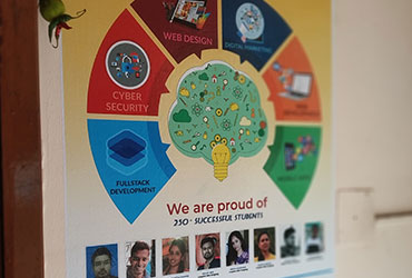 AWTIM -  Web & SEO Training Course in Kolkata